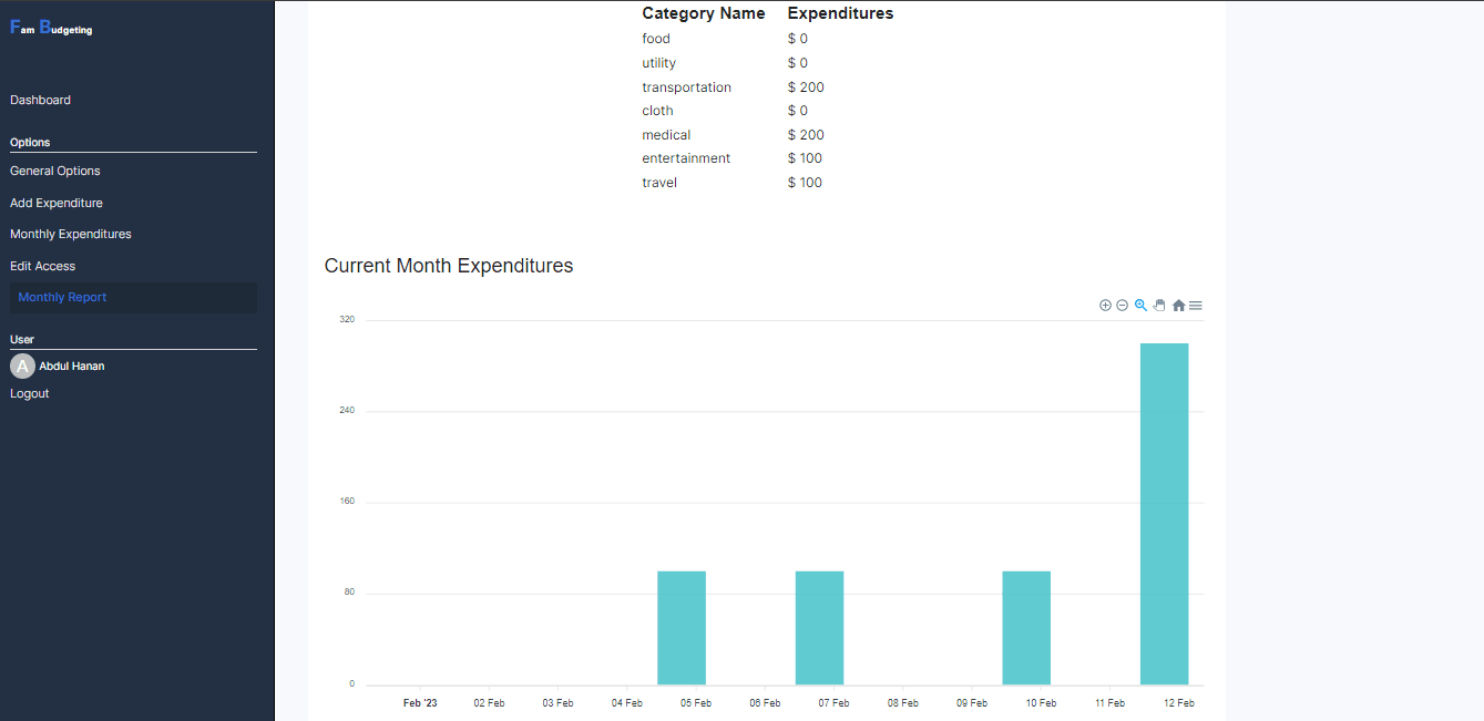 Family Budget Application screenshot 4