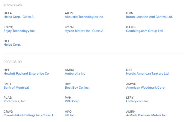 Invest Charts screenshot 6